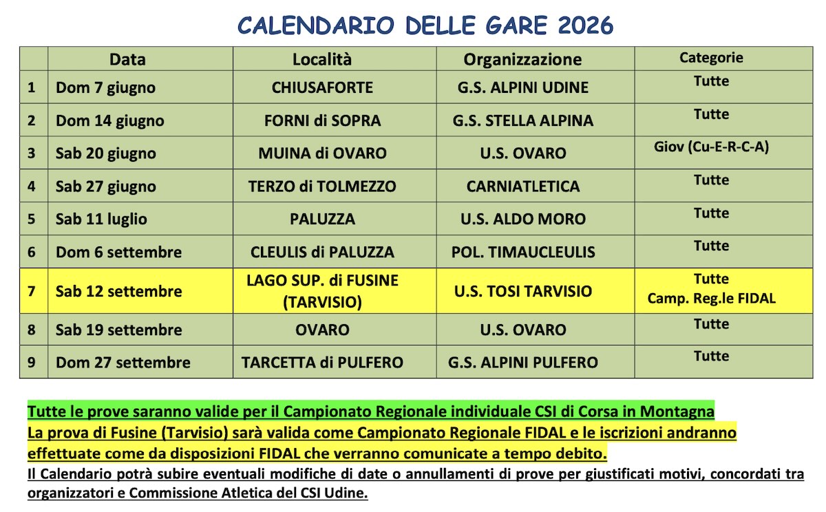 CALENDARIO TROFEO GORTANI 2026
