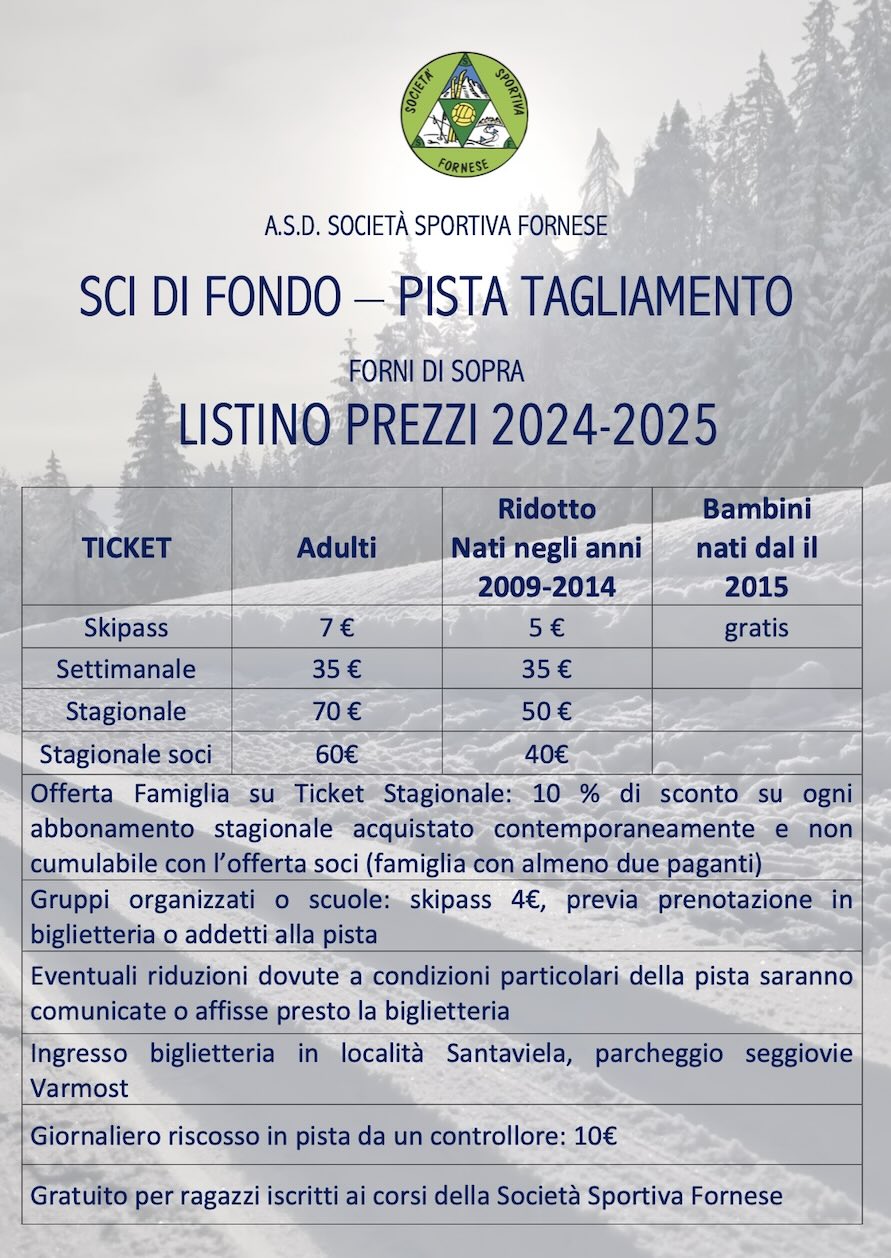 listino fondo 2025